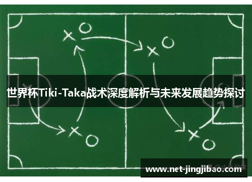 世界杯Tiki-Taka战术深度解析与未来发展趋势探讨