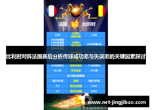 比利时对阵法国赛后分析传球成功率与失误率的关键因素探讨