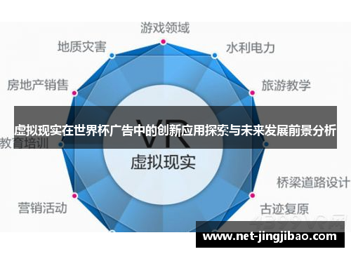虚拟现实在世界杯广告中的创新应用探索与未来发展前景分析