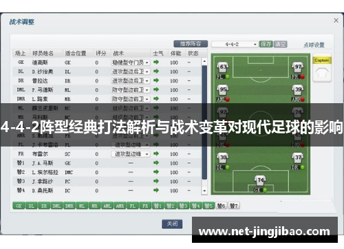 4-4-2阵型经典打法解析与战术变革对现代足球的影响