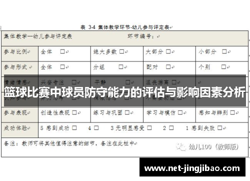 篮球比赛中球员防守能力的评估与影响因素分析