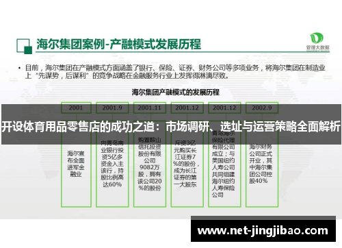 开设体育用品零售店的成功之道：市场调研、选址与运营策略全面解析
