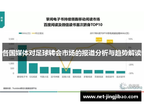 各国媒体对足球转会市场的报道分析与趋势解读