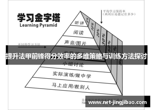提升法甲前锋得分效率的多维策略与训练方法探讨