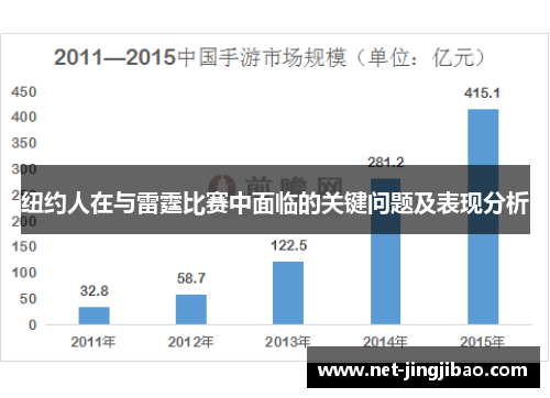 纽约人在与雷霆比赛中面临的关键问题及表现分析