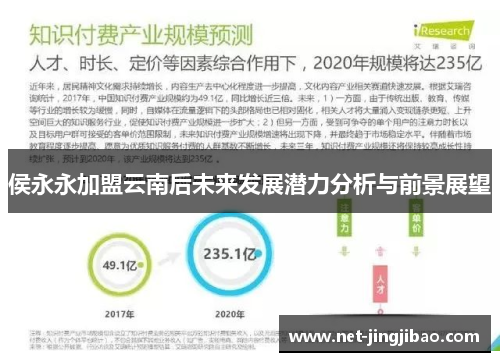 侯永永加盟云南后未来发展潜力分析与前景展望