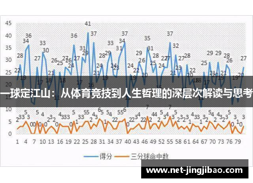 一球定江山：从体育竞技到人生哲理的深层次解读与思考