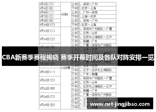 CBA新赛季赛程揭晓 赛季开幕时间及各队对阵安排一览