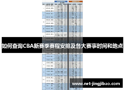 如何查询CBA新赛季赛程安排及各大赛事时间和地点