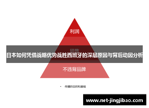 日本如何凭借战略优势战胜西班牙的深层原因与背后动因分析