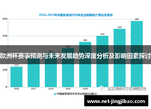 欧洲杯赛事预测与未来发展趋势深度分析及影响因素探讨